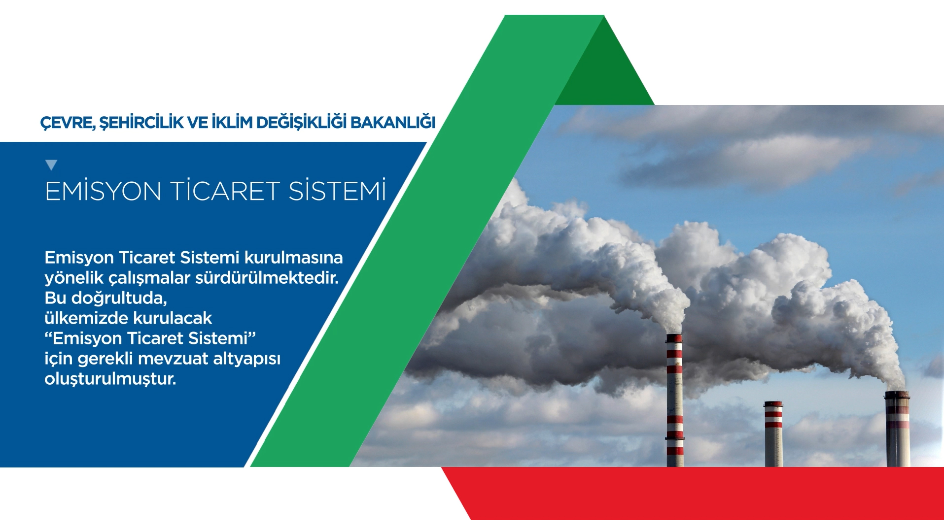 Emlak Konut Emisyon Ticaret Sistemi